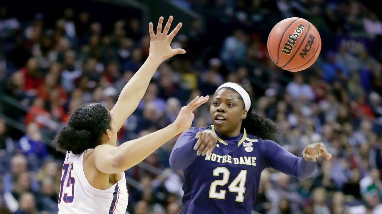 Womens Final Four How Notre Dame Beat Uconn In Overtime In The