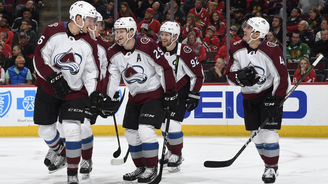 NHL Colorado Avalanche 201718 season snapshot, offseason preview