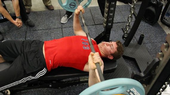 Guide To The Nhl Scouting Combine What To Expect From Each Test