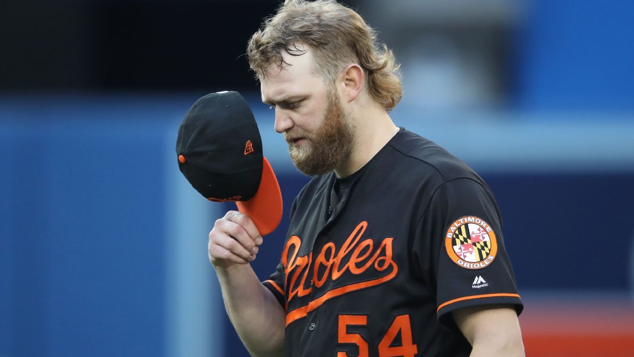 Orioles pitcher Andrew Cashner traded to Red Sox