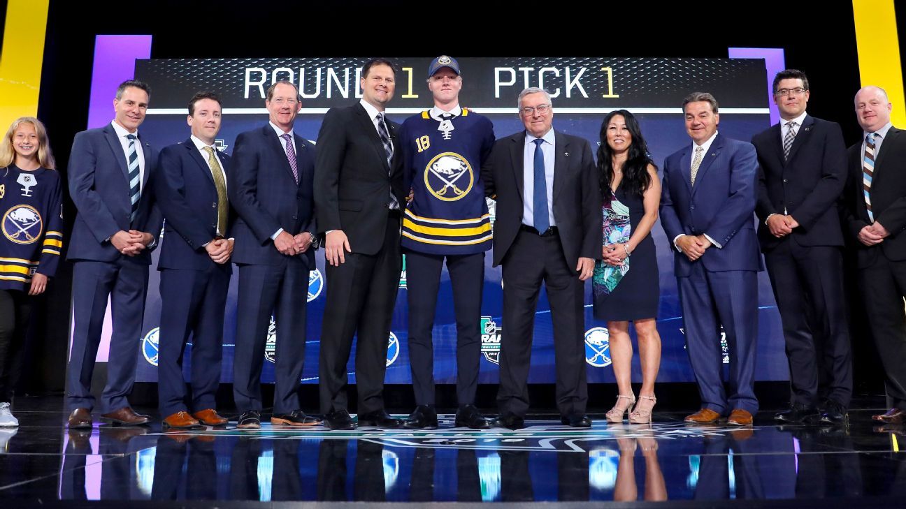 NHL Draft picks 2018: Complete list of results for Rounds 1-7