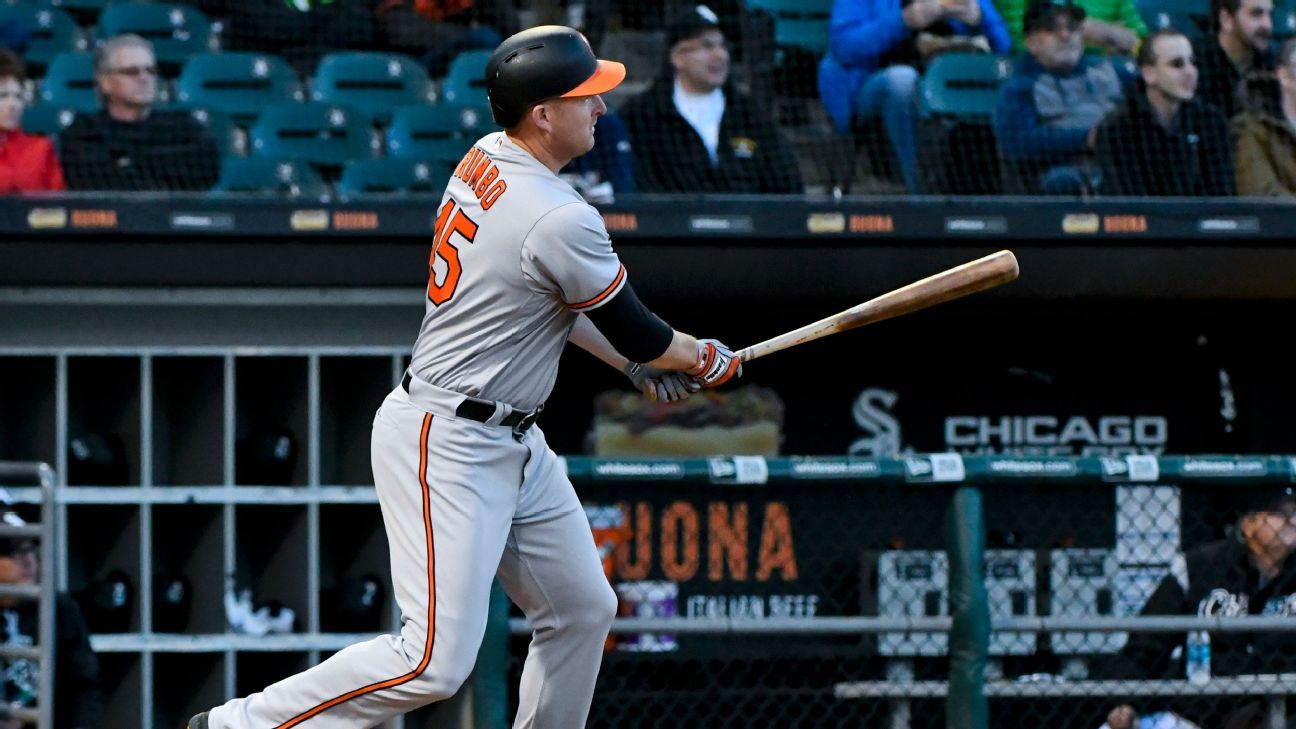 Fantasy baseball Top fantasy baseball free agents by position