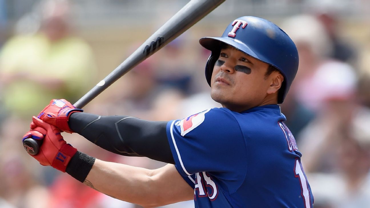 Rangers activate Shin-Soo Choo from injured list