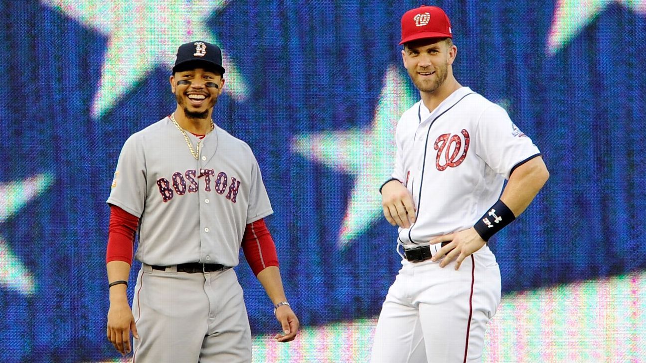 Rangers rookie Joey Gallo and Bryce Harper were childhood