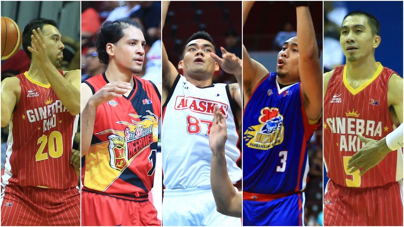 Several possible replacements for suspended Gilas players