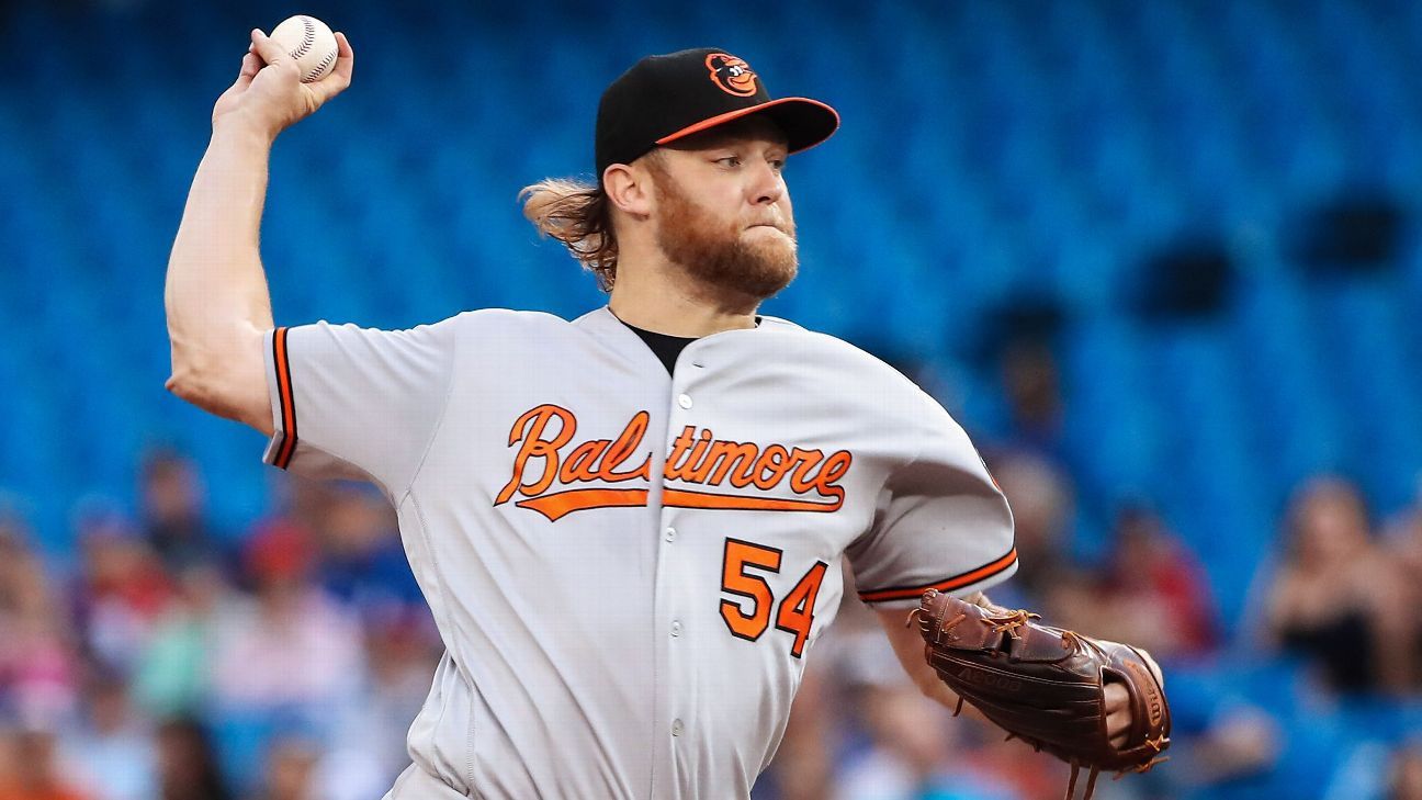 Orioles pitcher Andrew Cashner traded to Red Sox