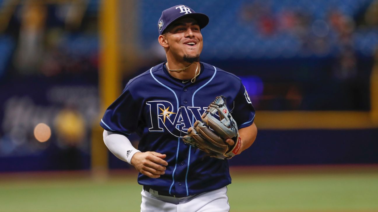 Fantasy MLB Daily notes, pitcher rankings and hitter ratings plus