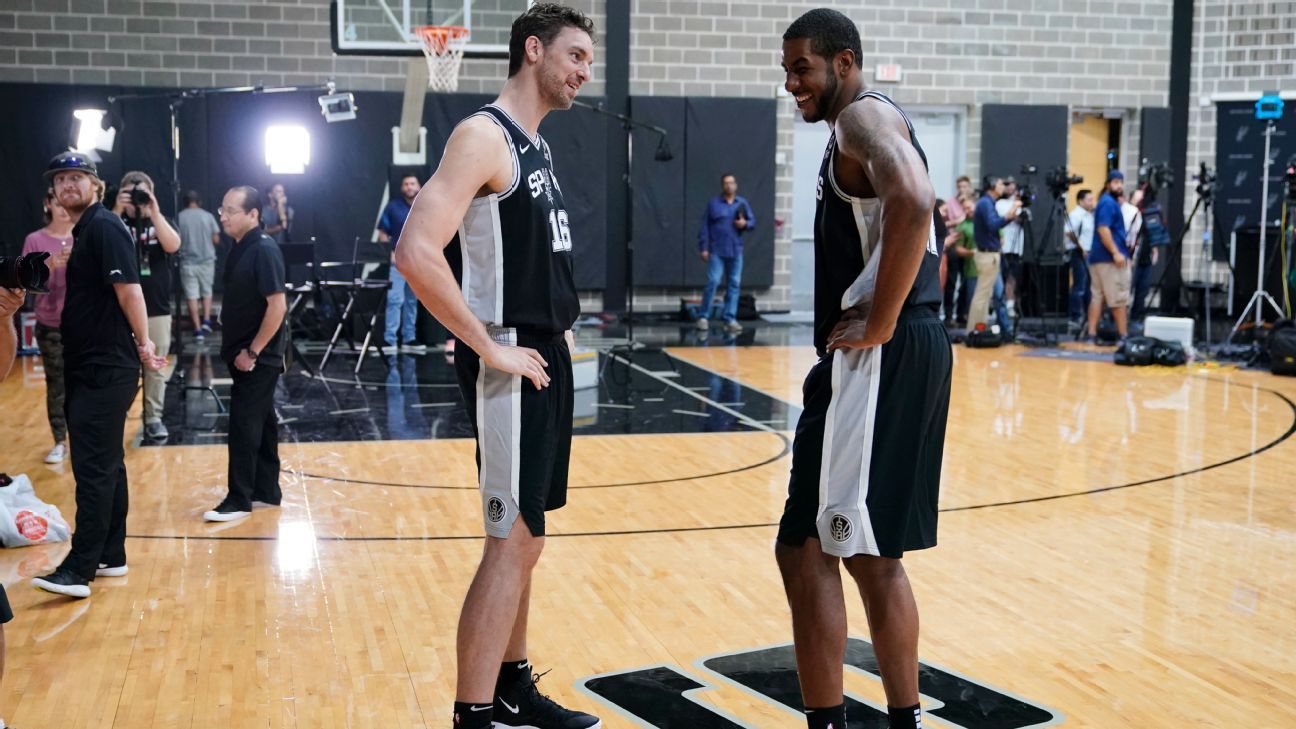 the spurs basketball camp｜TikTok Search