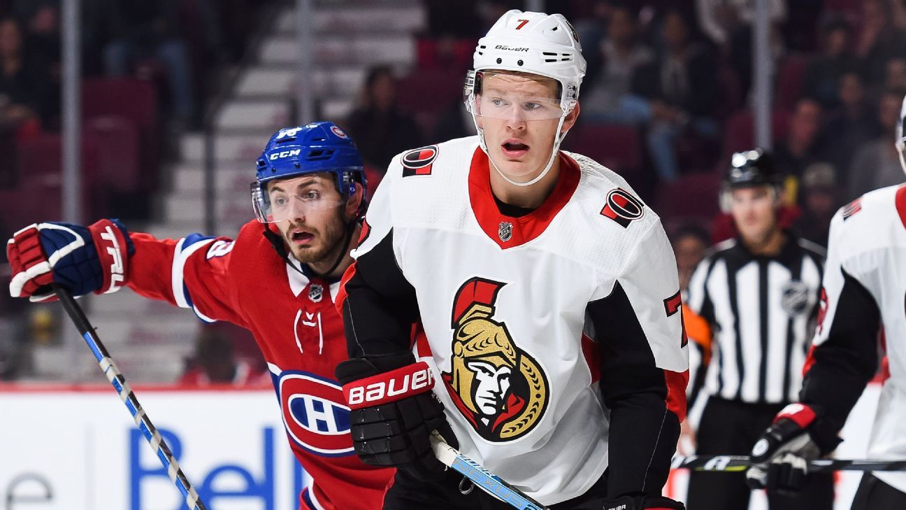 NHL Pipeline Rankings: No. 3 Ottawa Senators have outstanding