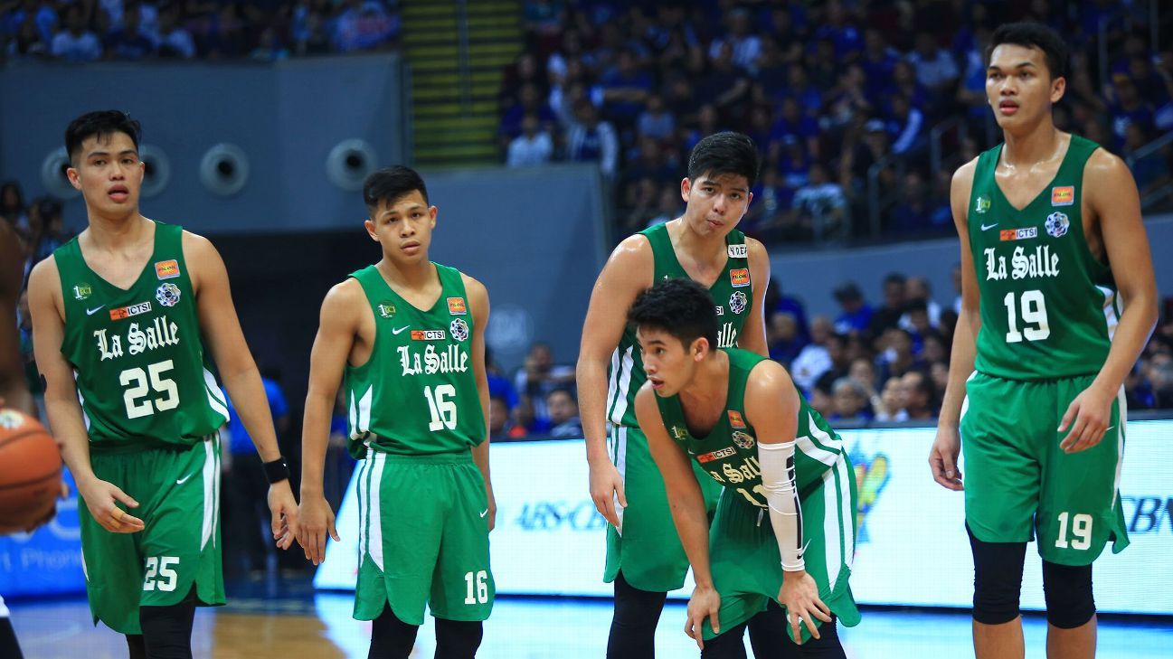 Blue Eagles and Green Archers in the PBA