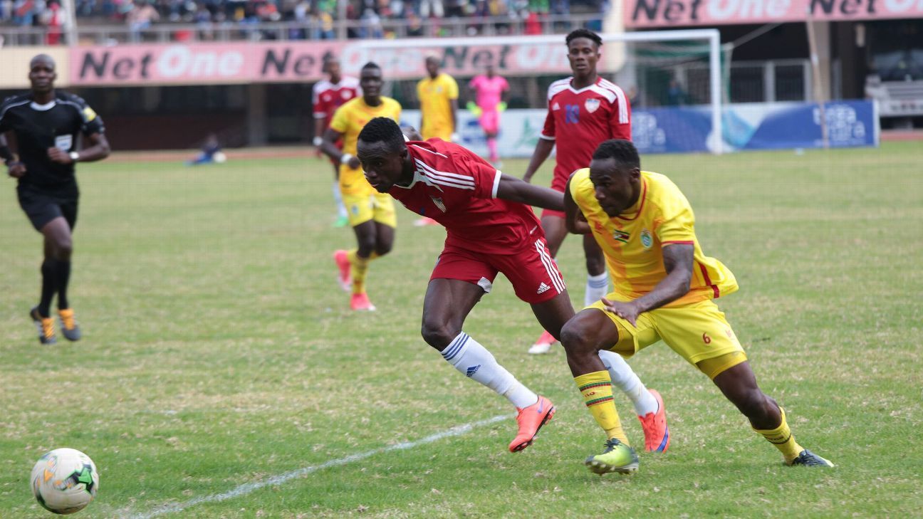 Fitfab Zim Premier League Table 2018