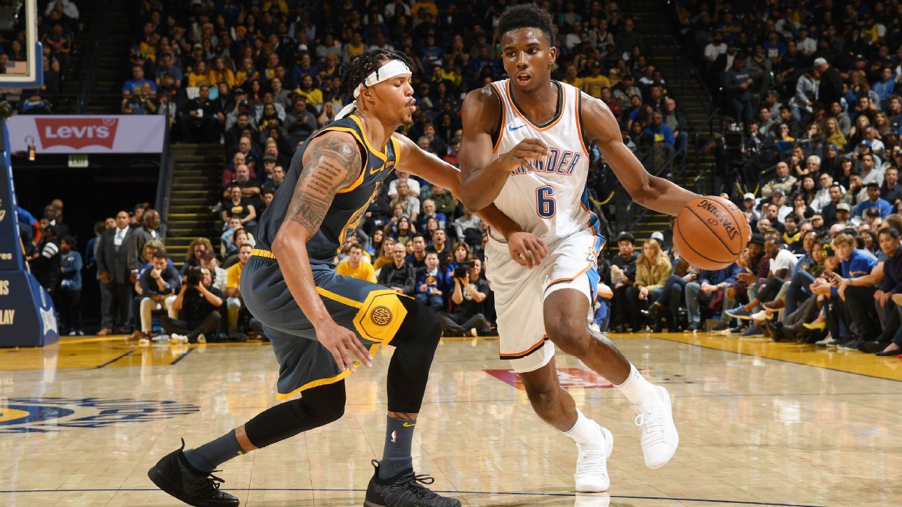 Sources – Oklahoma City Thunder trade Hamidou Diallo with Detroit Pistons for second round pick Svi Mykhailiuk