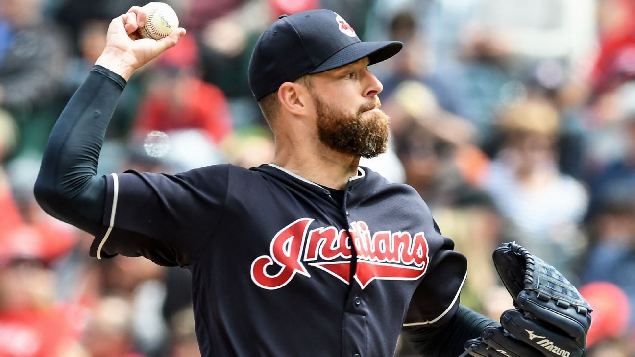 Rangers Bolster Rotation By Adding Corey Kluber From Indians