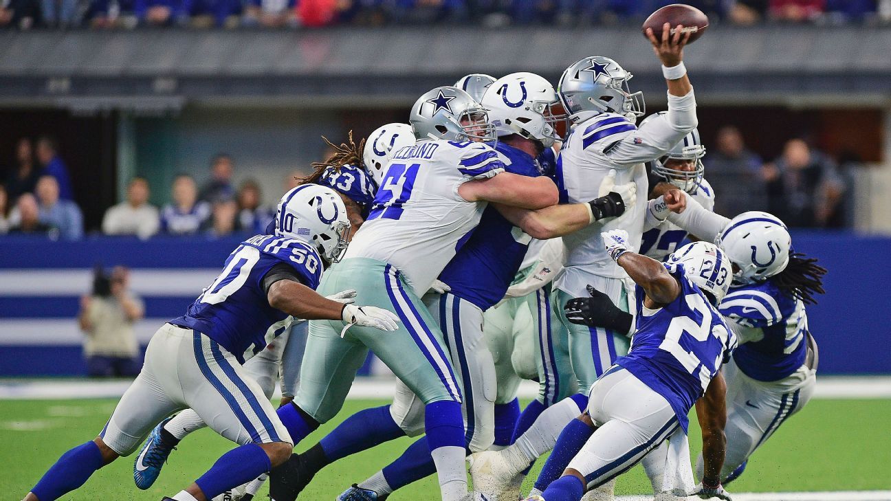 'Too hot to trot' Dallas Cowboys think Sunday's loss was needed ESPN