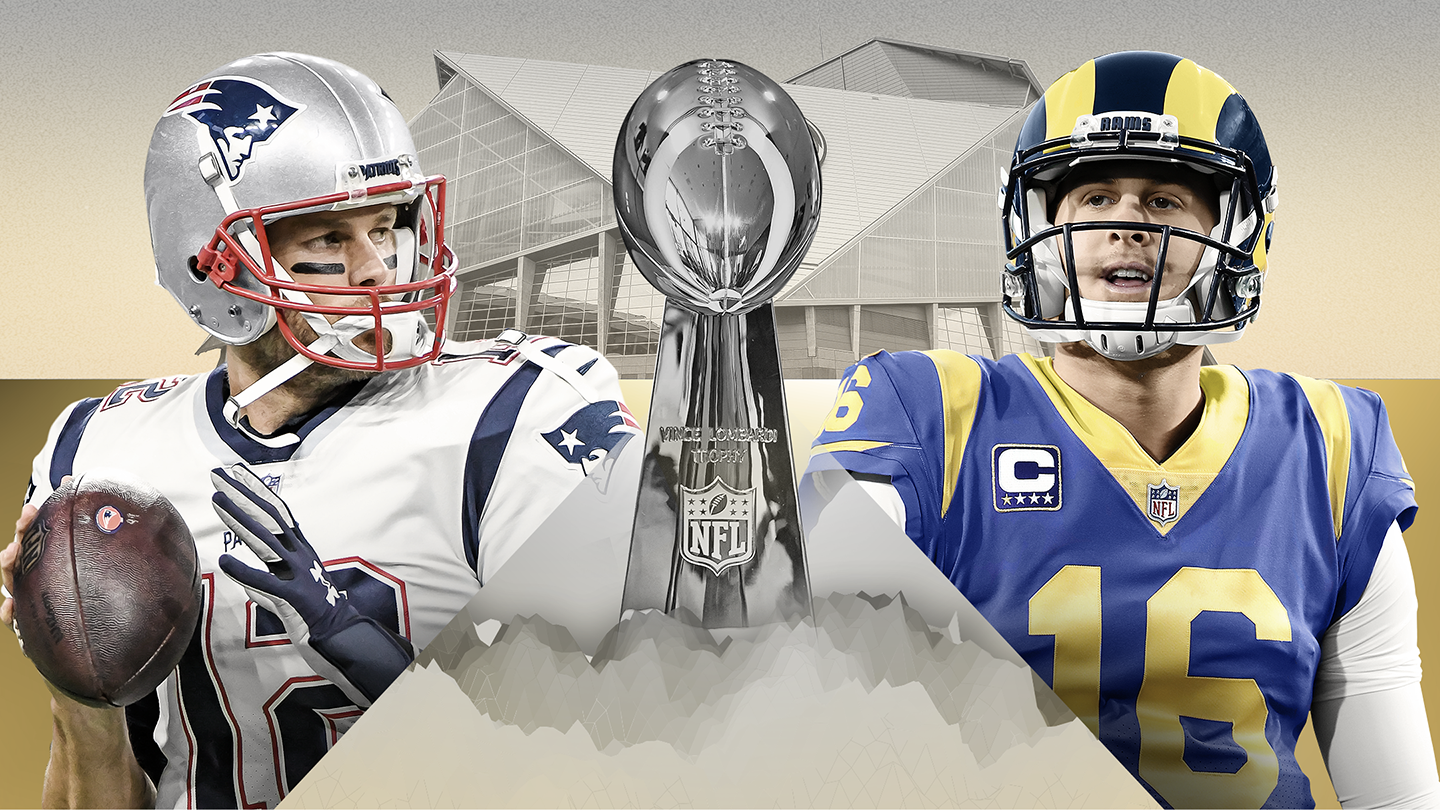 Super Bowl: What Are the Betting Odds for Patriots vs. Rams