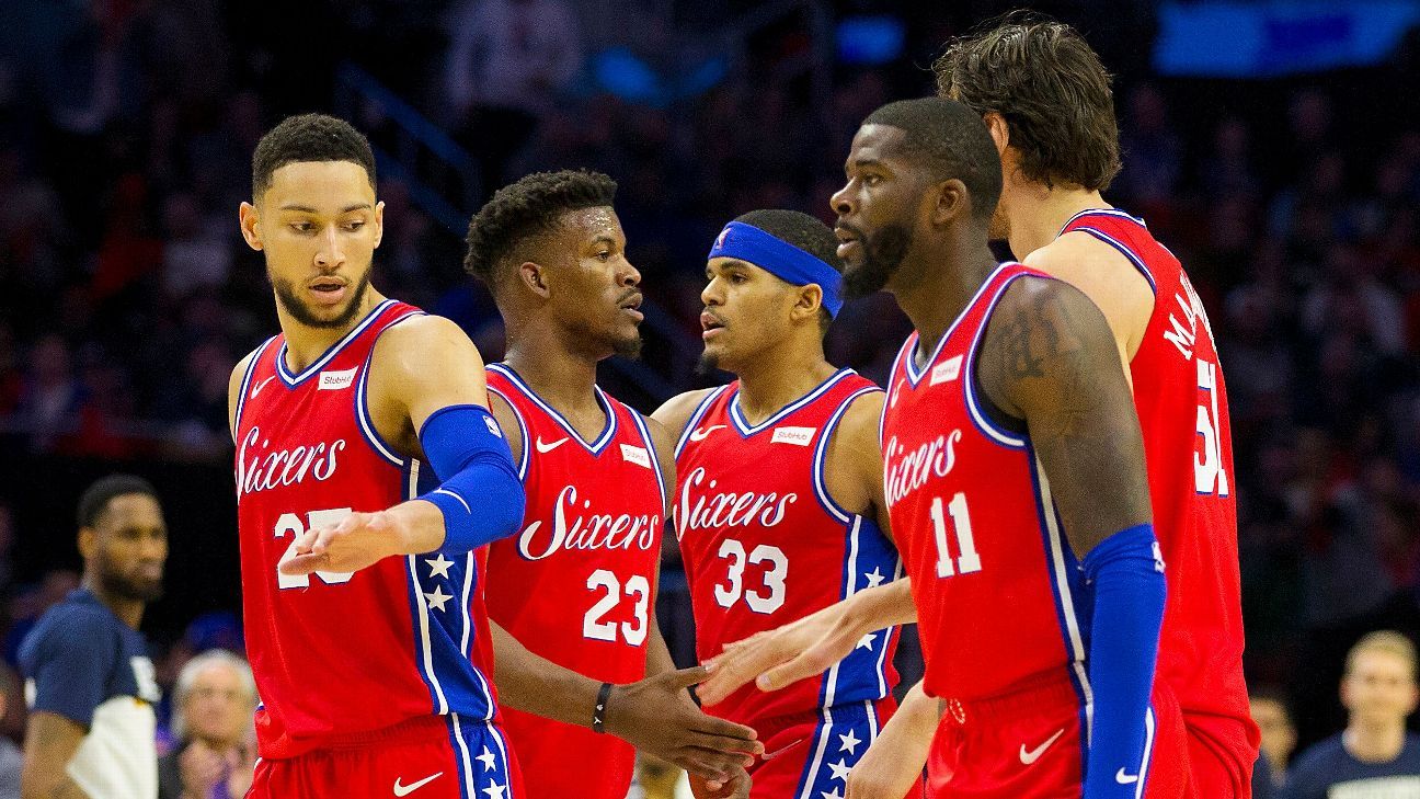 Can These Sixers Reach Their Incredible Ceiling