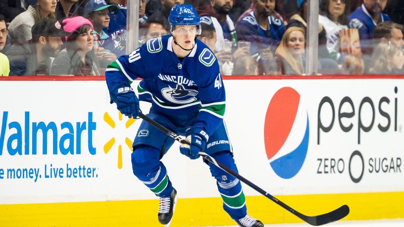 Canucks' Elias Pettersson on growing up, adding weight and