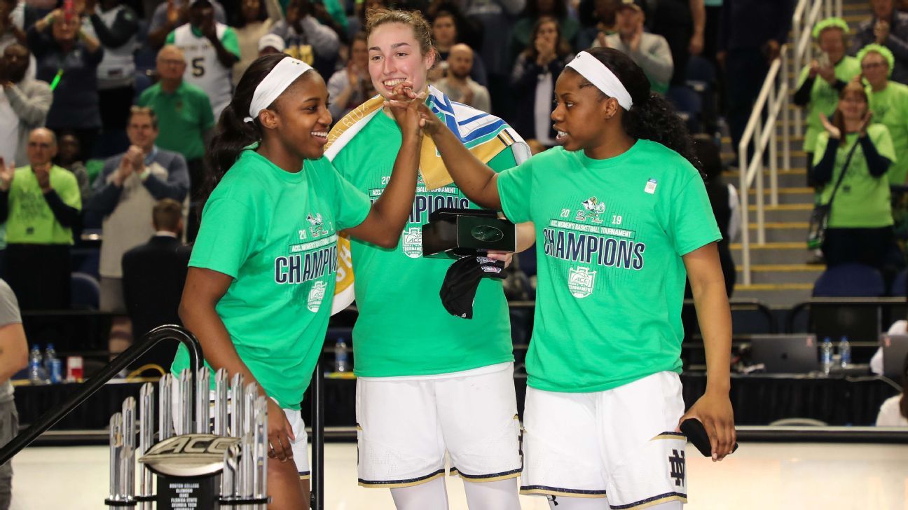 Notre Dame in top form as Irish beat Louisville, win ACC title
