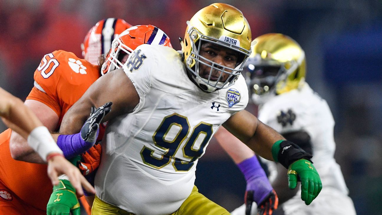 NFL Draft 2019 review: Chargers strengthen defense, gamble on