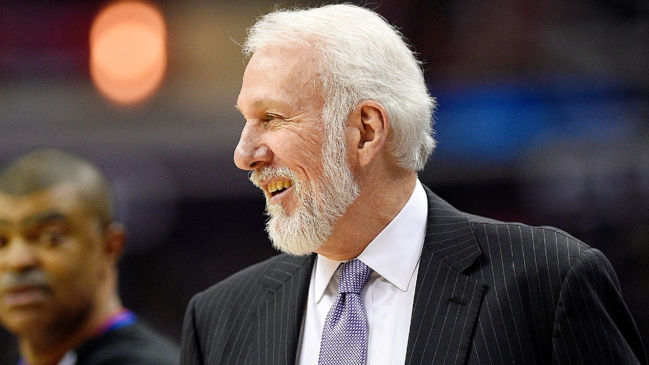 San Antonio Spurs' Gregg Popovich inches closer to coaching history