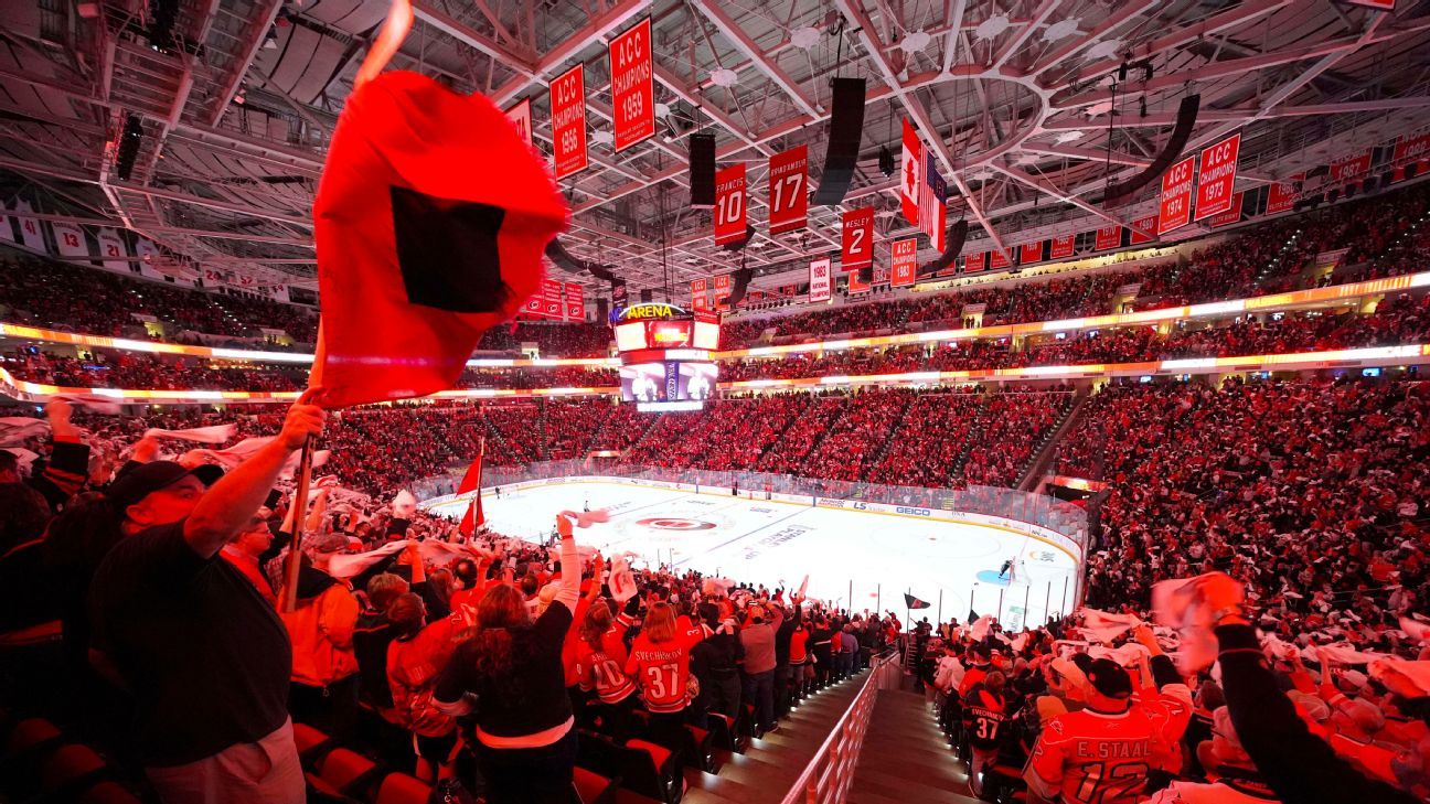 PNC Arena – Carolina Hurricanes