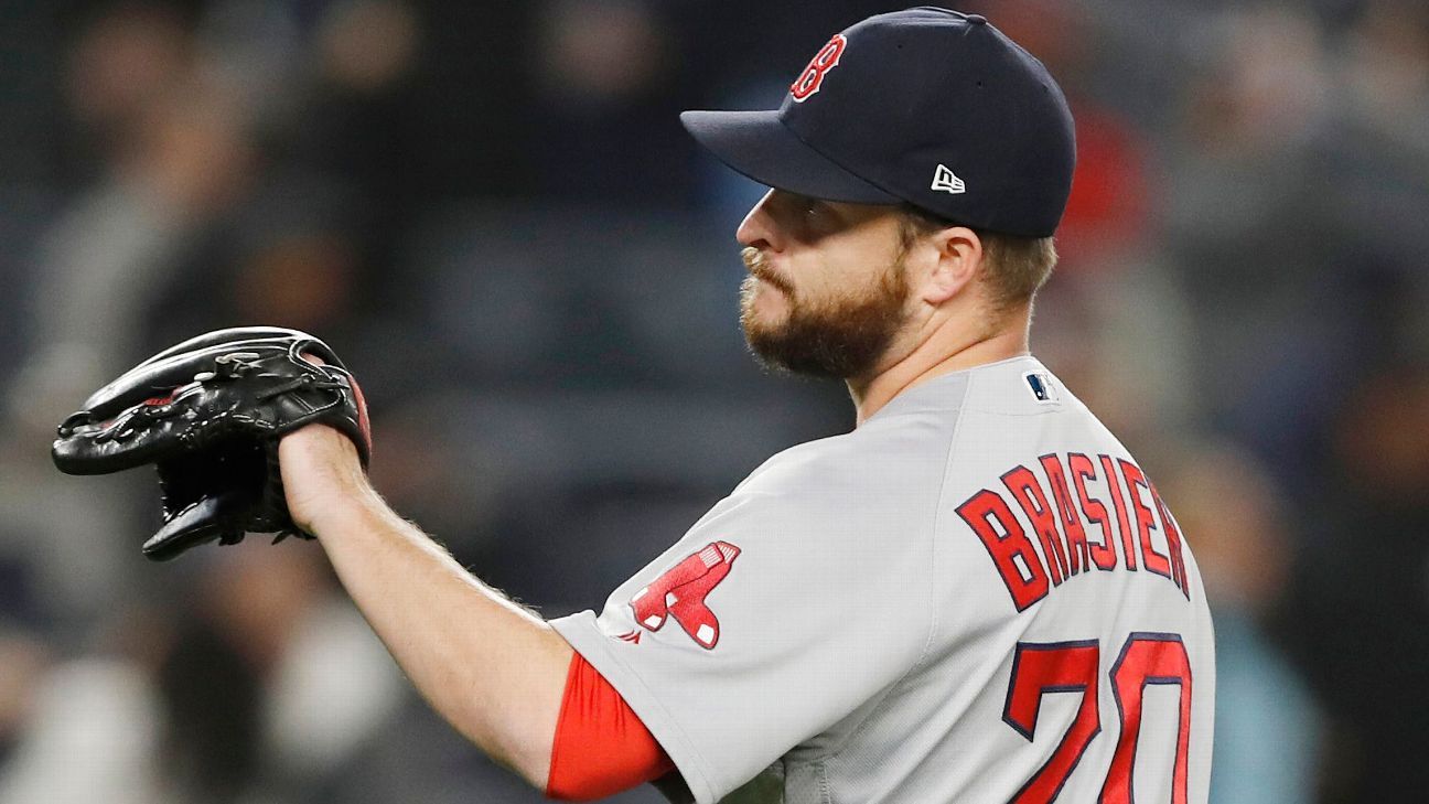 Report: Ex-Red Sox RHP Ryan Brasier agrees to multi-year deal with