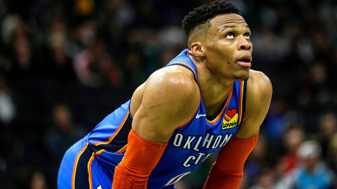 Sources: Westbrook talking next steps with OKC