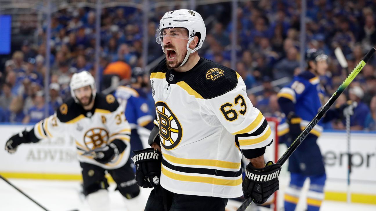 Boston Bruins' Brad Marchand rips NHL for nixing participation in 2022 Winter Ol..