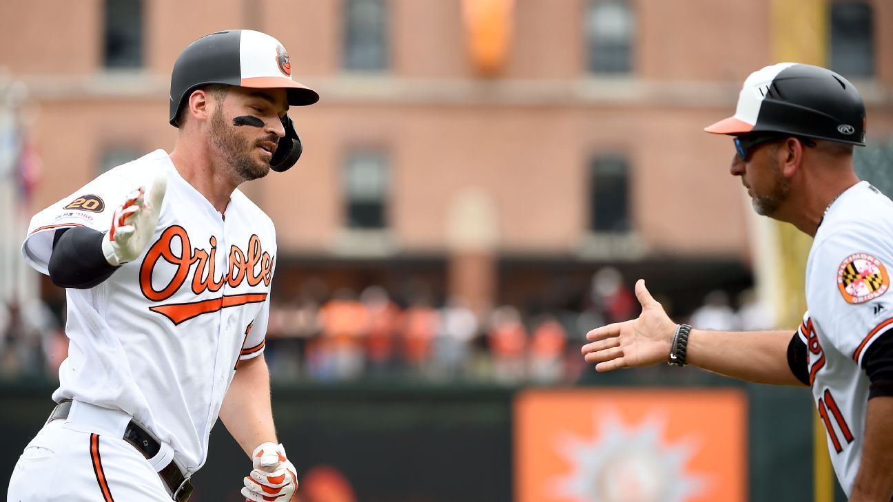 Trey Mancini, Orioles avoid arbitration