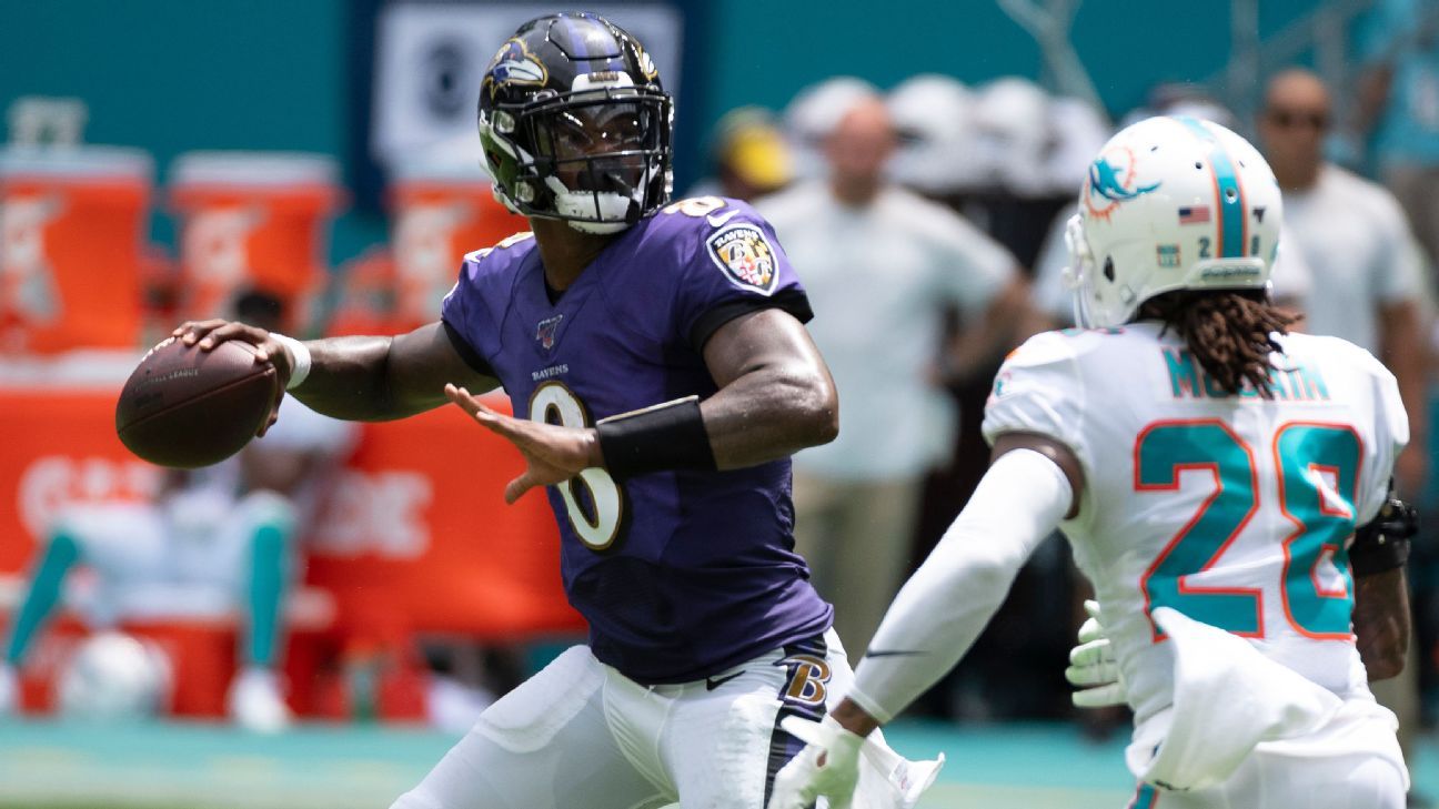 Ravens Projected Depth Chart As Training Camp Opens