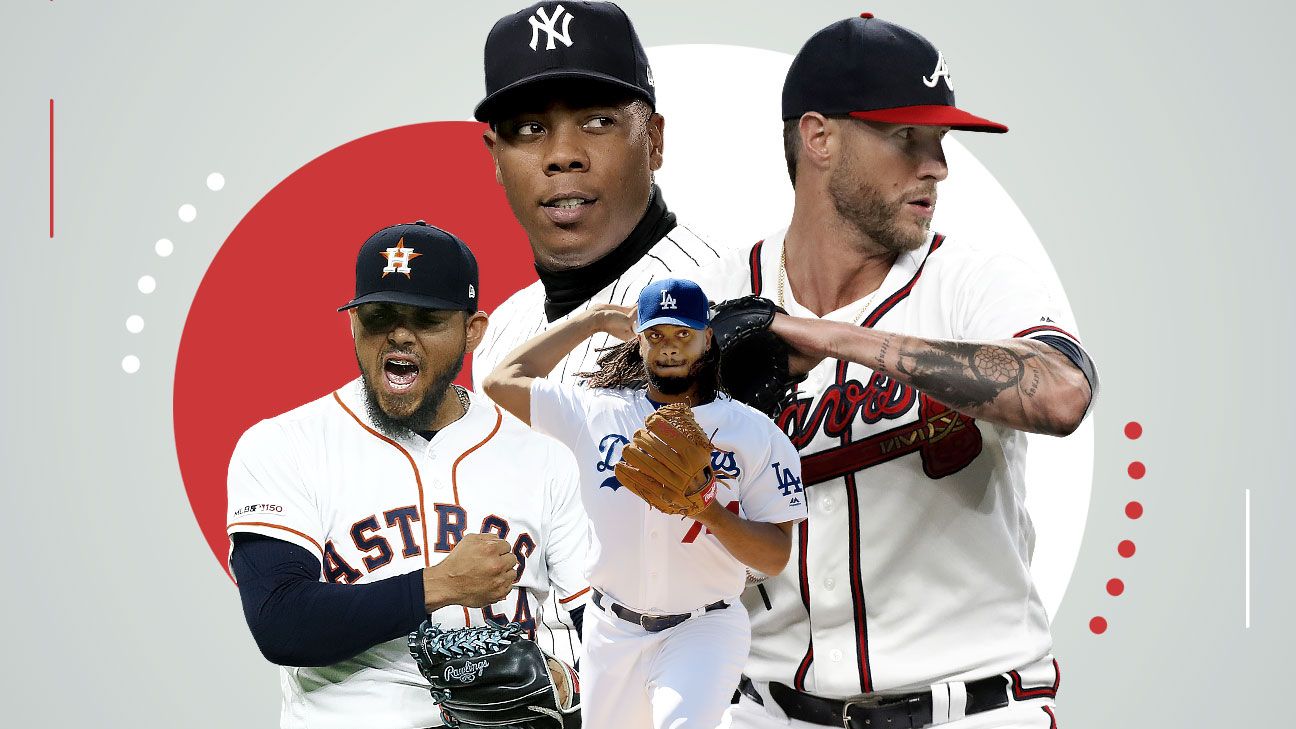 ESPN on X: The AL and NL starters for the 2016 MLB All-Star Game