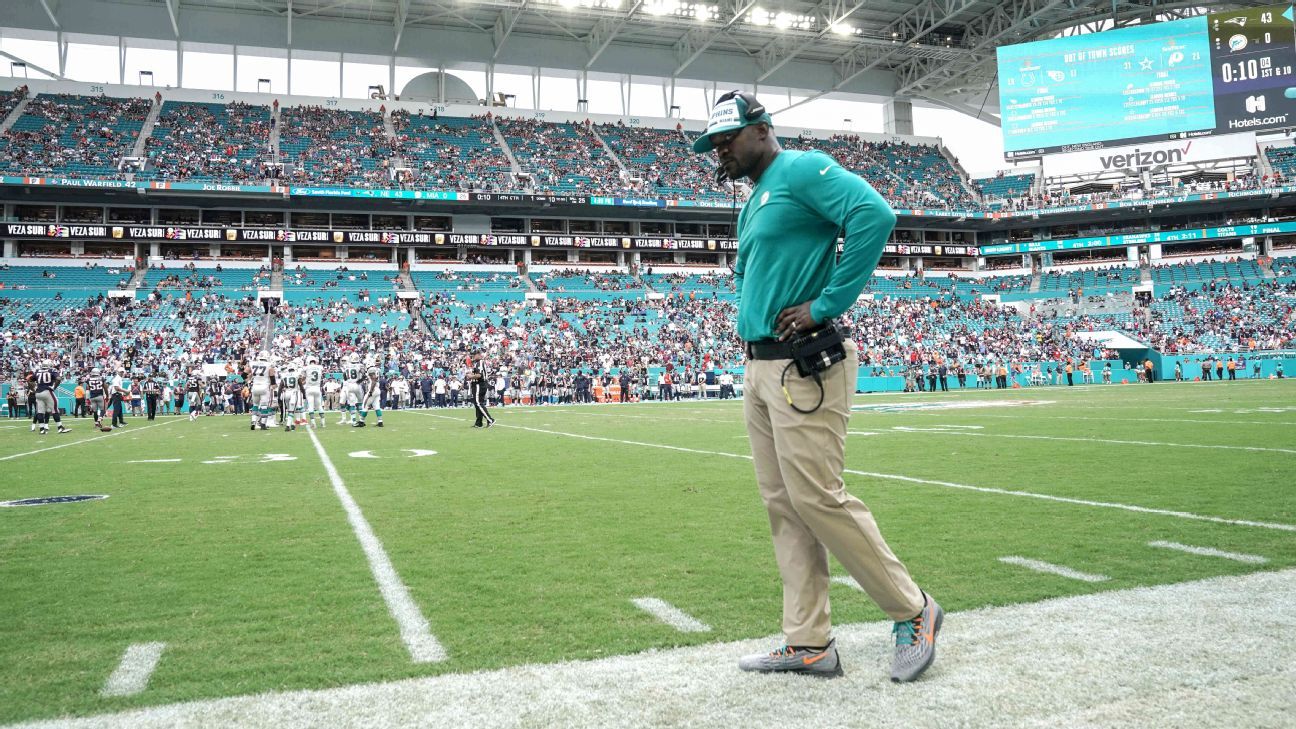 Fallout from the Dolphins Loss to the Bills - Miami Dolphins