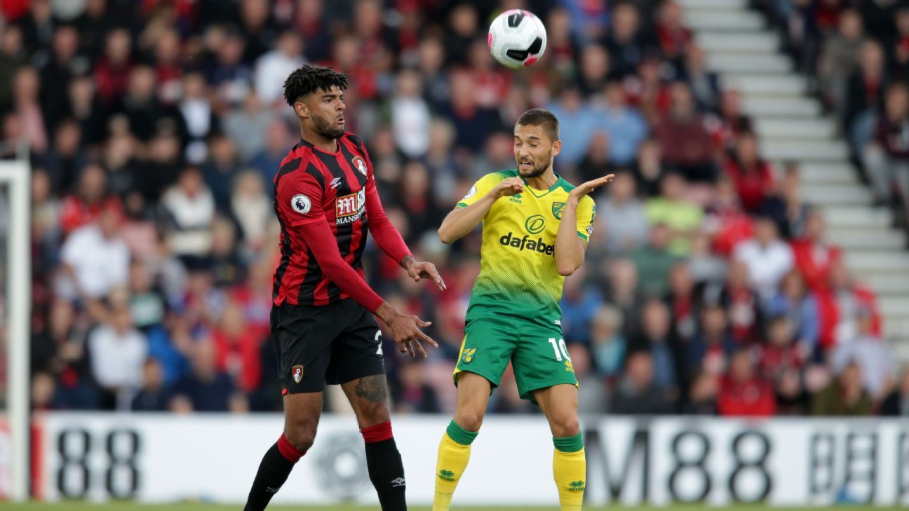 Afc Bournemouth Vs Norwich City Football Match Report October 19 2019 Espn