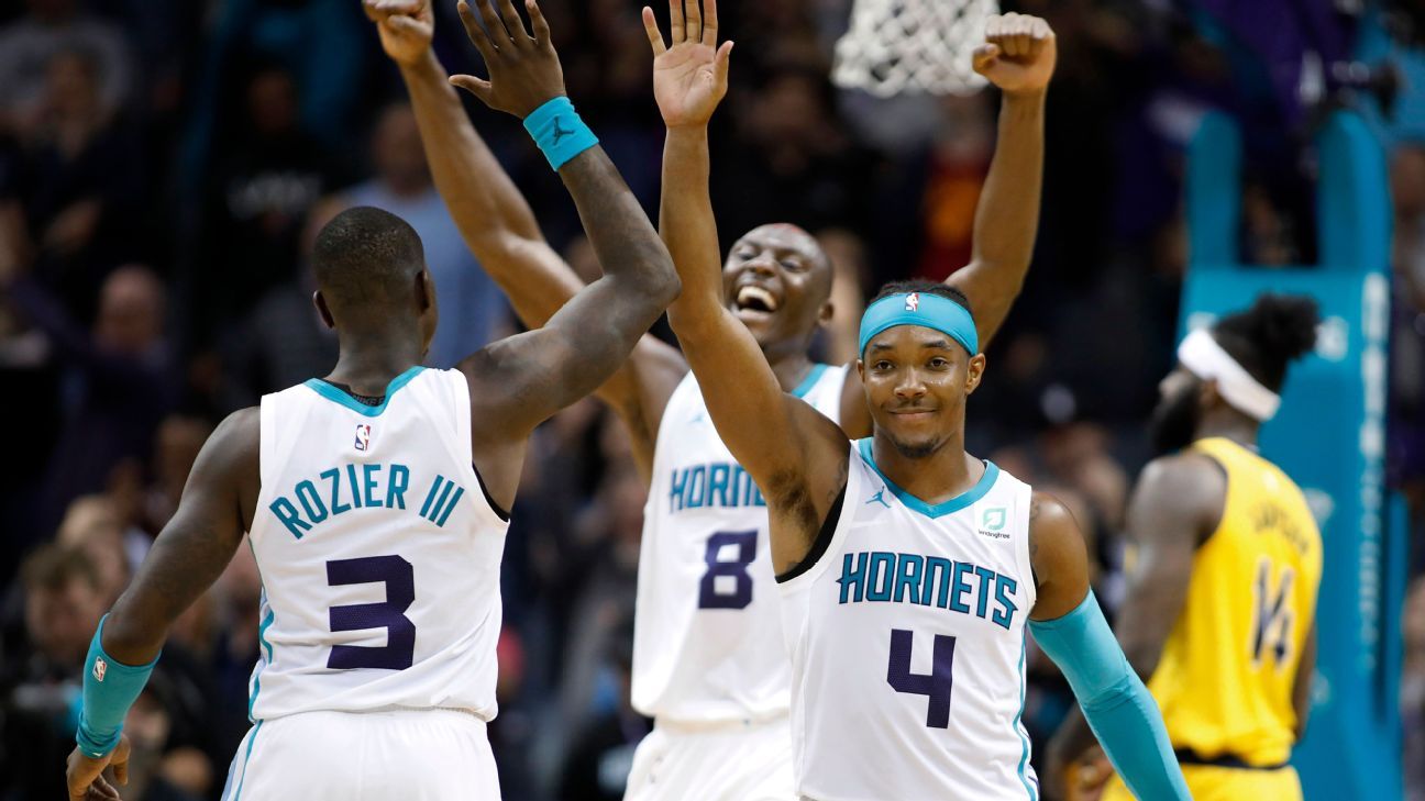 Fantasy NBA Daily Notes - Devonte' Graham's breakout continues - ESPN