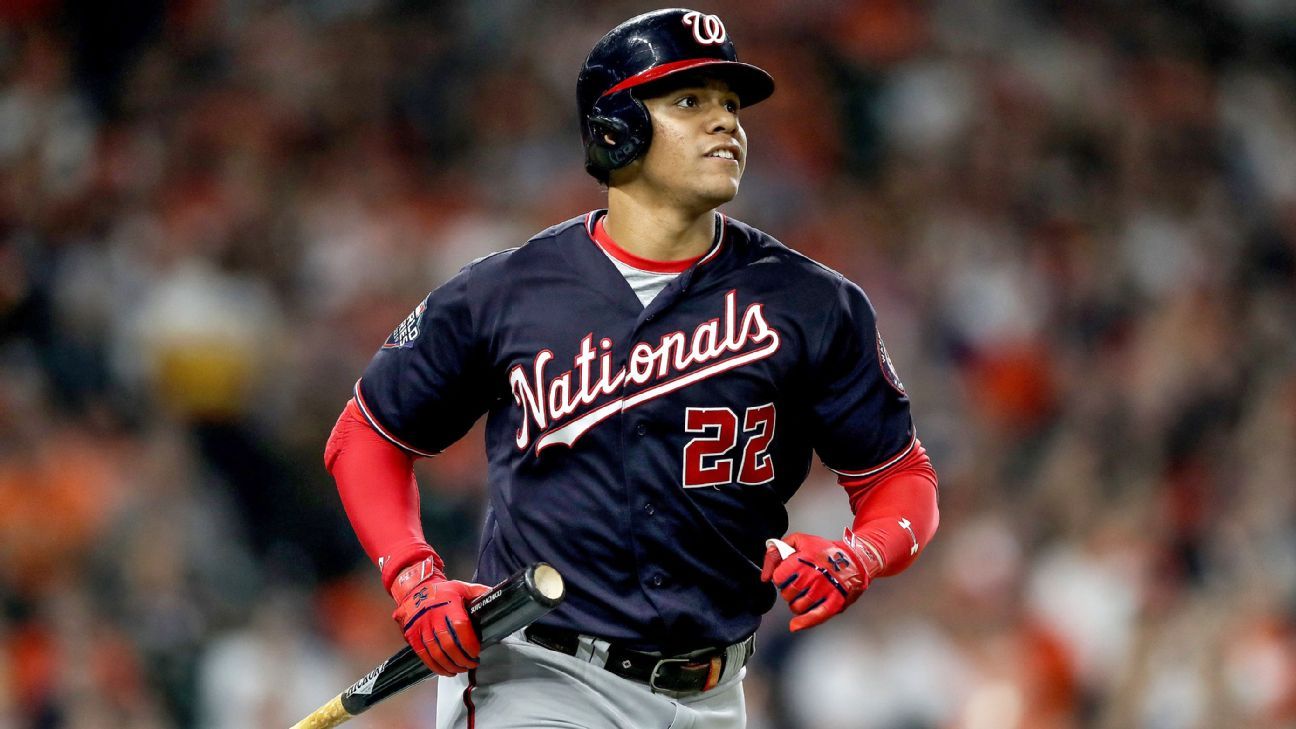 Nationals get Juan Soto, Howie Kendrick in camp after delay, Taiwan News