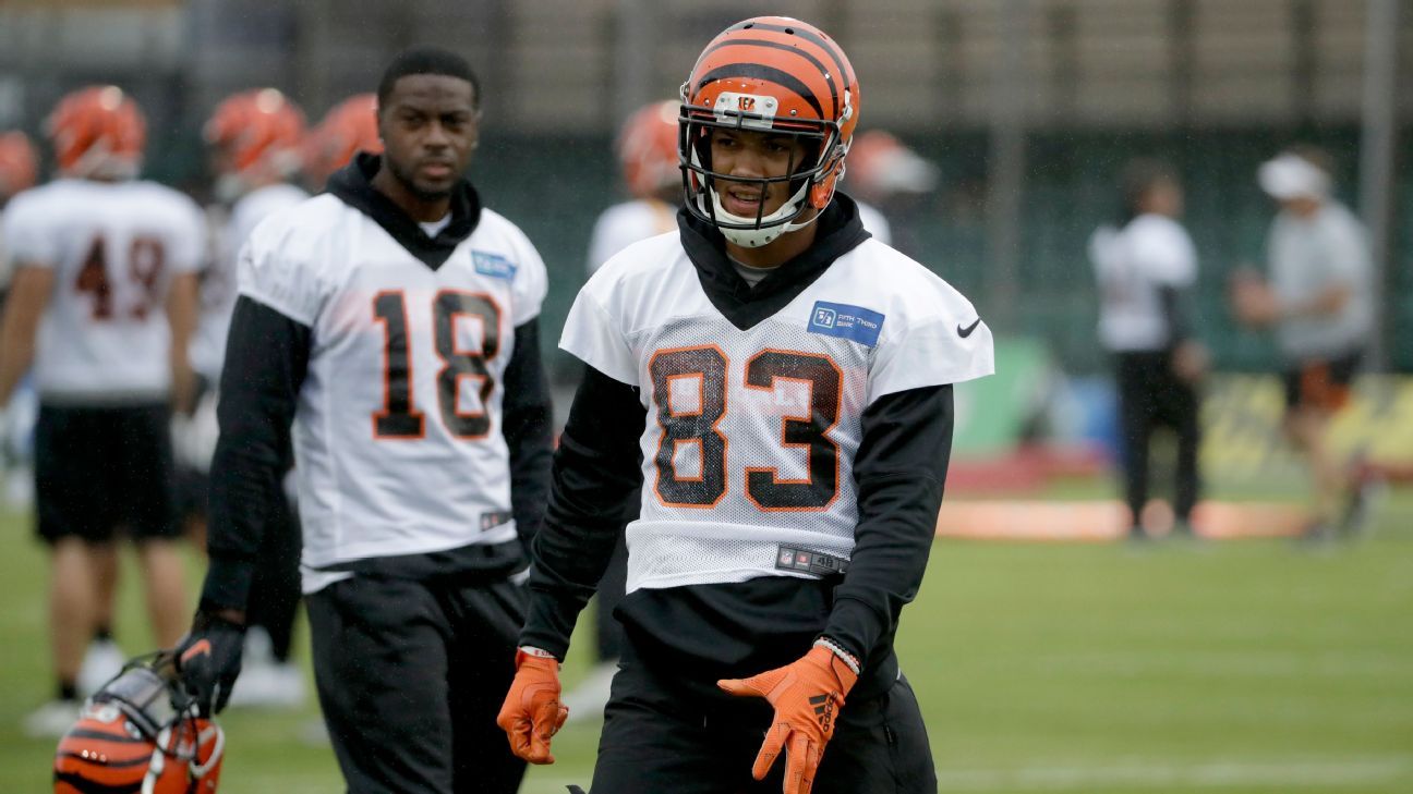 Bengals receivers need a little space and an upgrade in talent