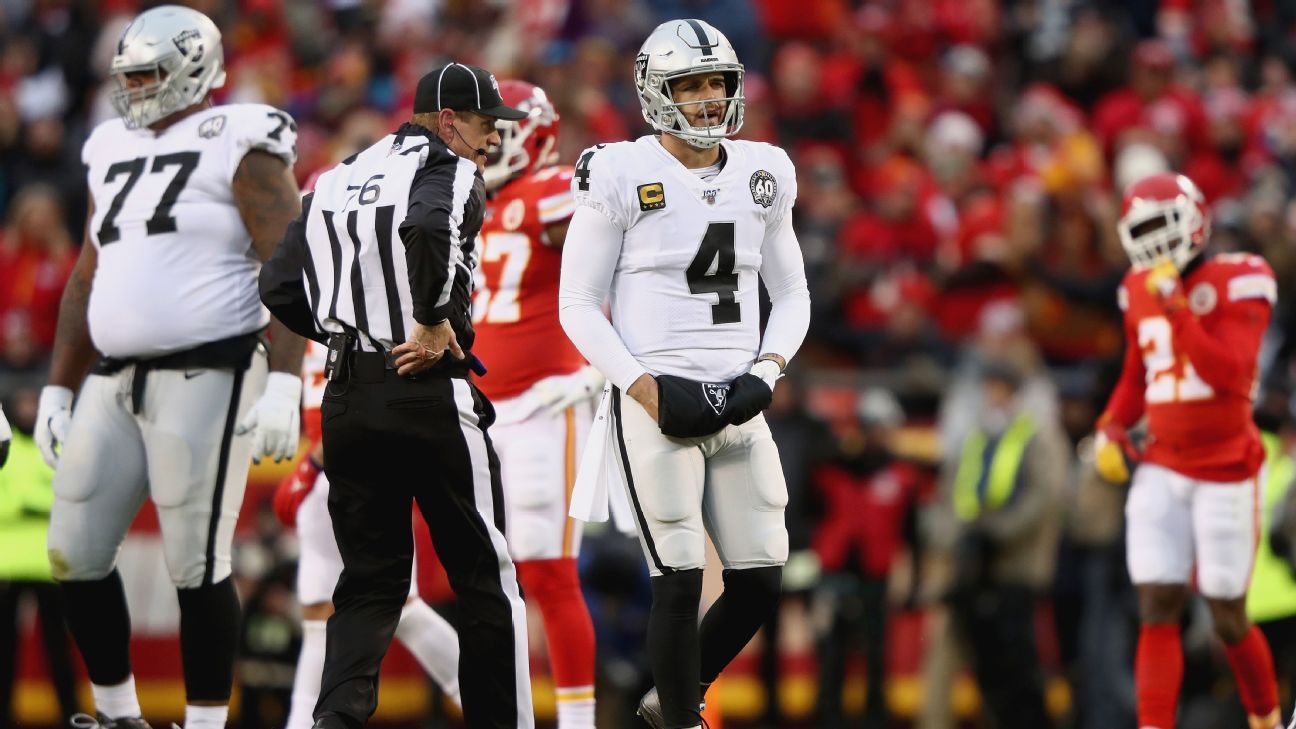 Should NY Jets worry about Derek Carr's cold-weather stats?