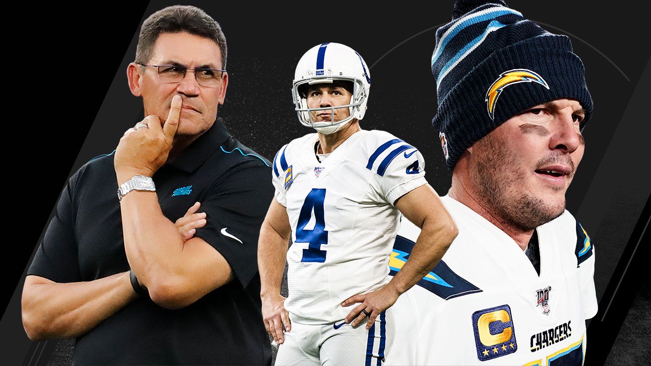 NFL Power Rankings  Los Angeles Chargers 2021 Week 14, ESPN, NFL.com,  Yahoo! Sports, Bleacher Report