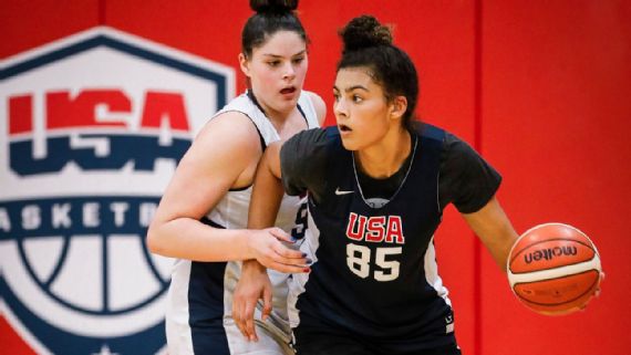 The Top Women S College Basketball Prospects In The Classes Of 2022 23 And 24 Louisville Basketball Schedule 2022-2023