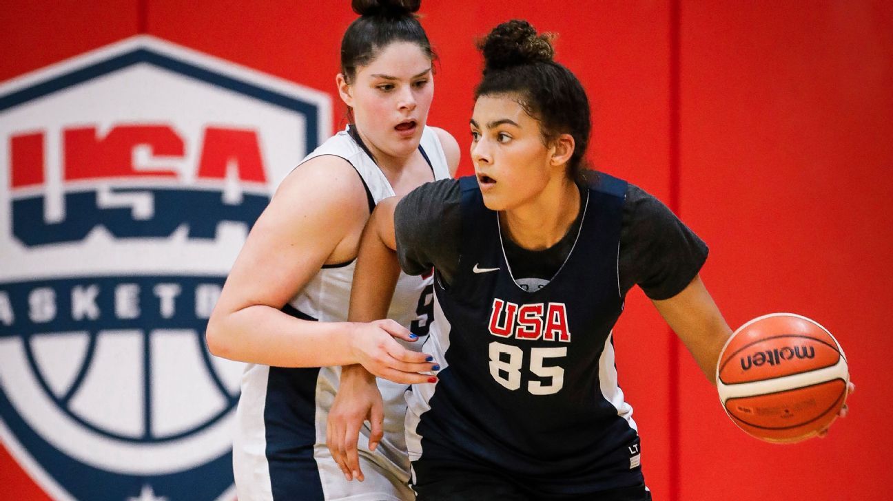 The top women's college basketball prospects in the Classes of 2022