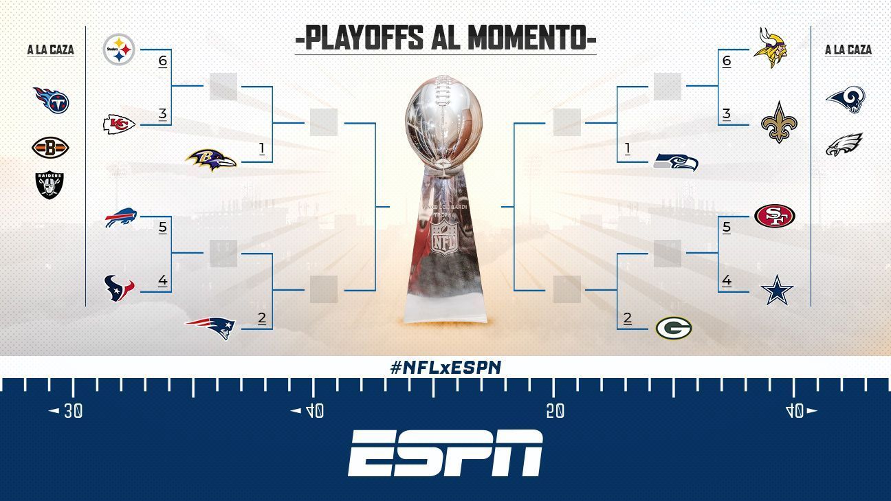 El Panorama De Los Playoffs En La Nfl Toma Forma Tras 15 Jornadas