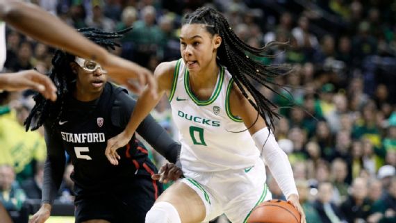 Why Sabrina Ionescu And Oregon Would Have Won The 2020 Ncaa