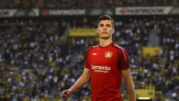 Kai Havertz Became A Star At Bayer Leverkusen But Everyone Knows He S Destined For Something Bigger