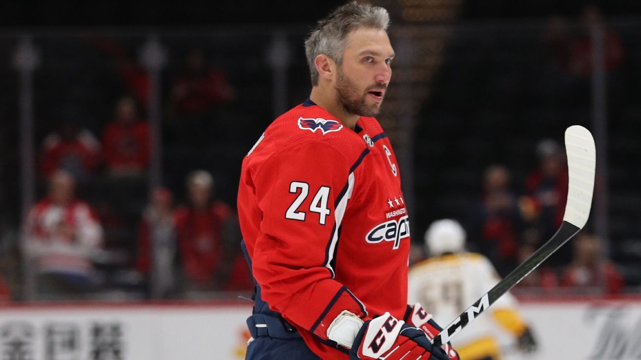 Alexander Ovechkin Washington Capitals Home Jersey 