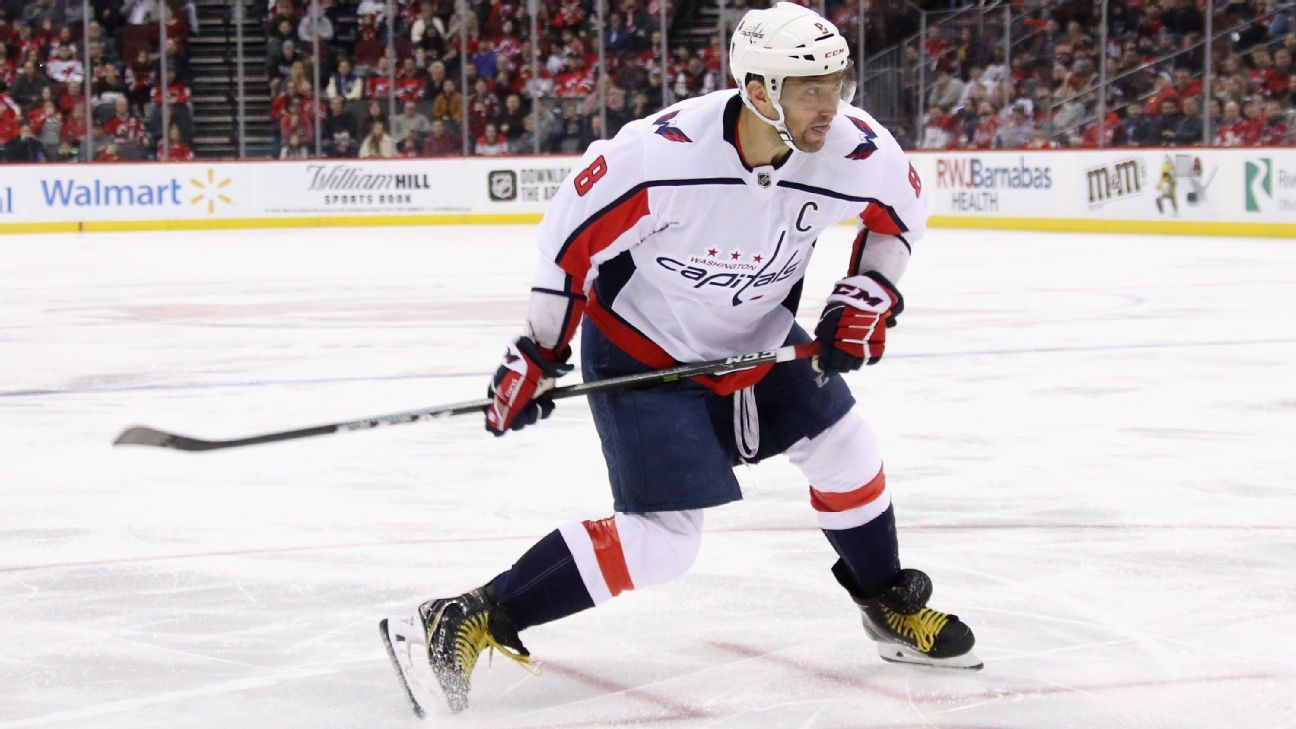 Ovechkin scores 783rd goal as Capitals beat N.J. Devils 6-3