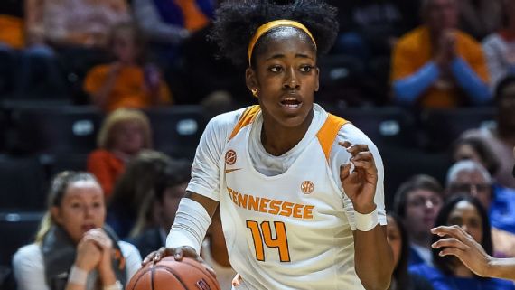 Women S College Basketball Transfer Rankings For 2020 21 And 2021 22 College Basketball Transfers 2022-2019 List