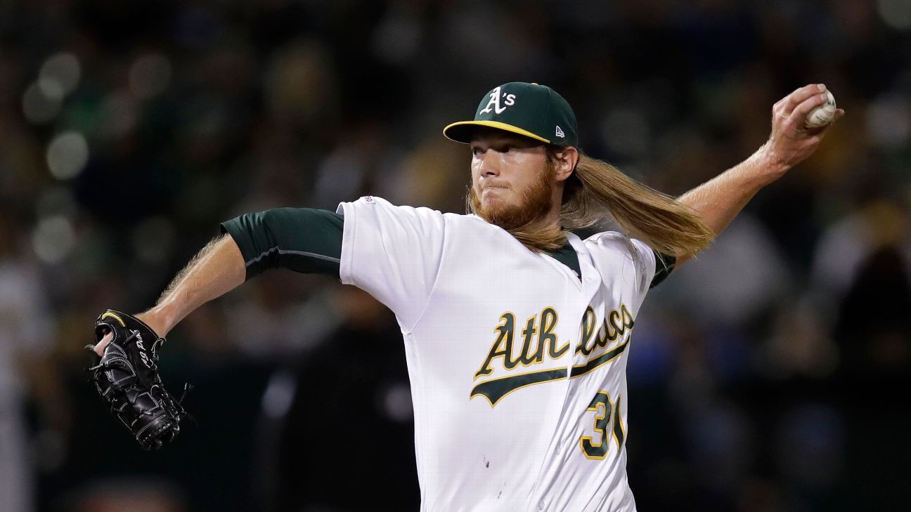 A's lefty A.J. Puk facing Tommy John surgery – Santa Cruz Sentinel