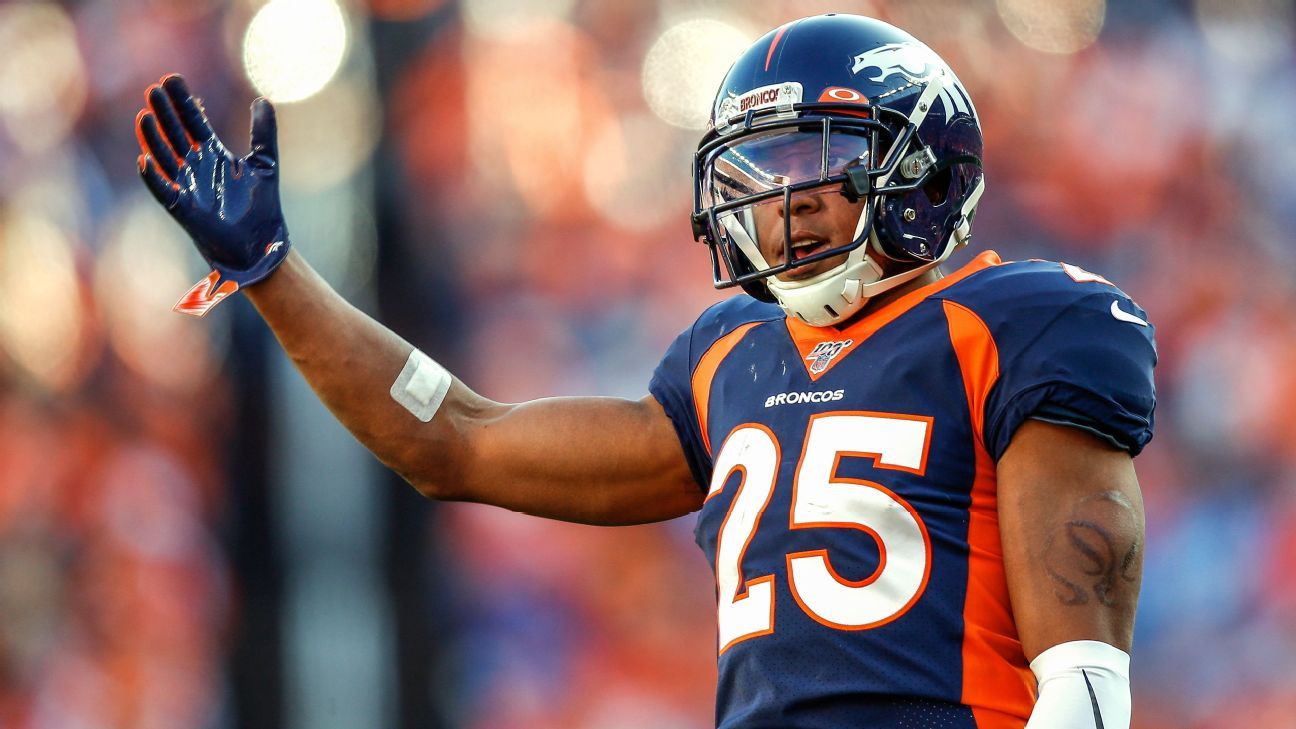 NFL on X: Broncos, CB Kyle Fuller agree to one-year, $9.5 million