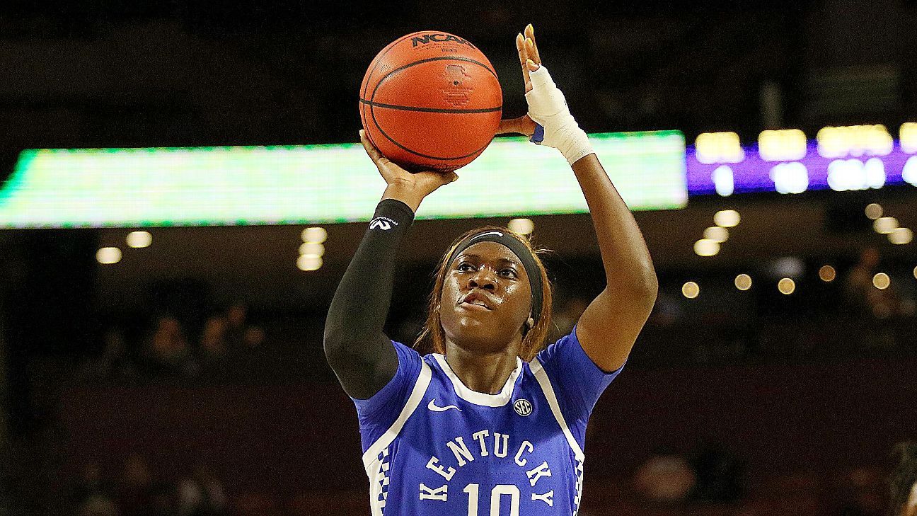 Ranking the 10 best women's college basketball players for 202021