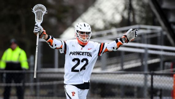 For Princeton All Time Scorer Michael Sowers Playing